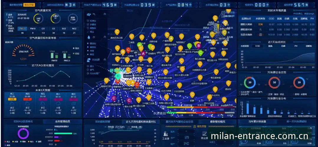 米兰体育在线安全吗 米兰体育在线安全吗?传统平台 vs 创新数字生态的对比分析